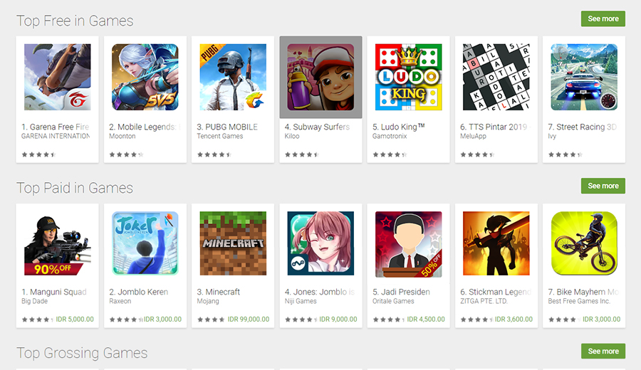 peluang startup game