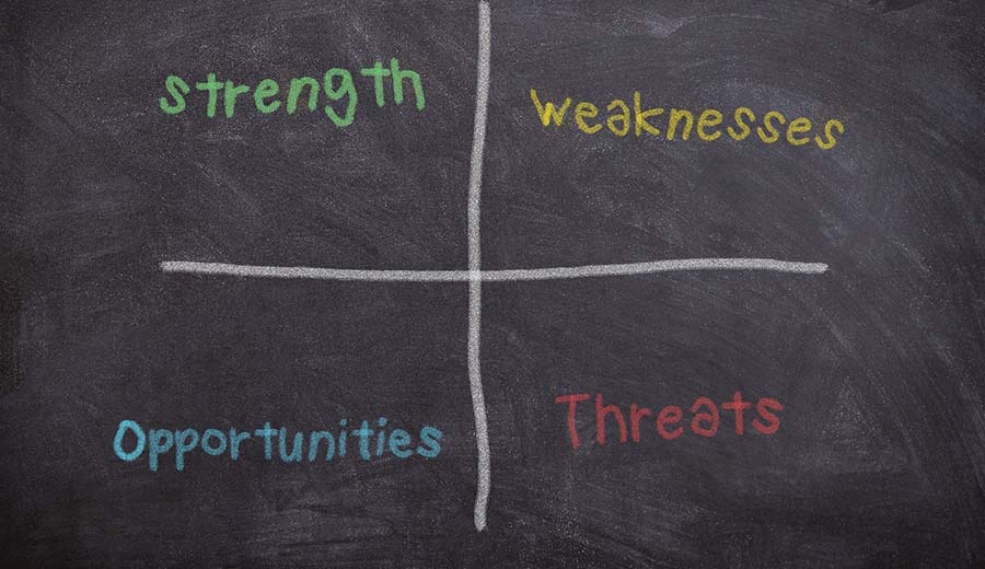 Cara Membuat Analisis SWOT - Portal Media KlikCair